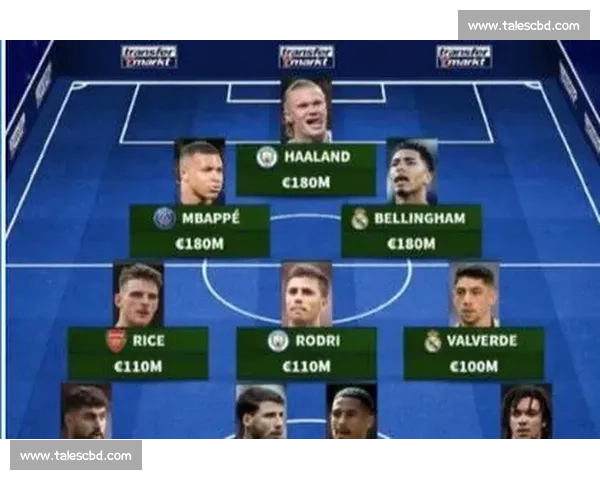 德转更新中超身价:国安 1443 万欧登顶,总身价 1.29 亿欧不敌姆巴佩一人